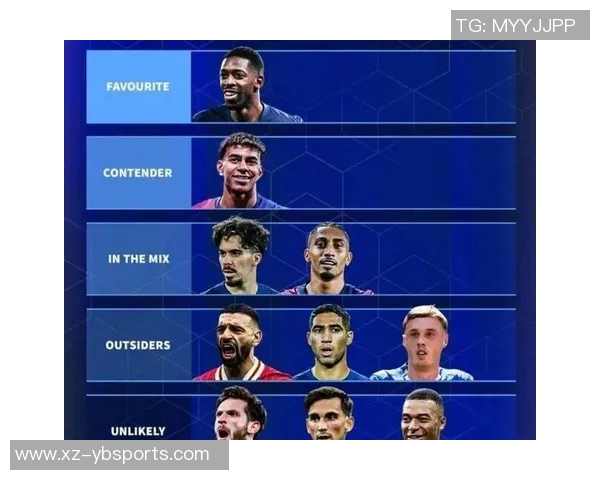 五大联赛重大机会创造统计奥利塞遥遥领先萨拉赫亚马尔紧随其后 五大联赛重大机会创造统计奥利塞遥遥领先萨拉赫亚马尔紧随其后